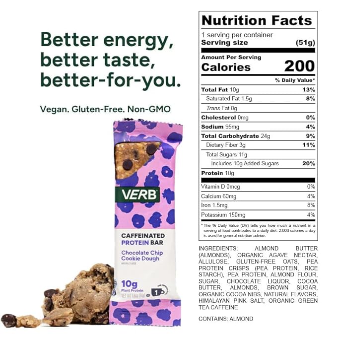 Verb Energy - Caffeinated Protein Bars Chocolate Chip Cookie Dough 190-Calorie Low Sugar 10g Protein Bar - Vegan Snacks - Gluten Free Breakfast Bars with Organic Green Tea, 51g Per Bar (Pack of 12)