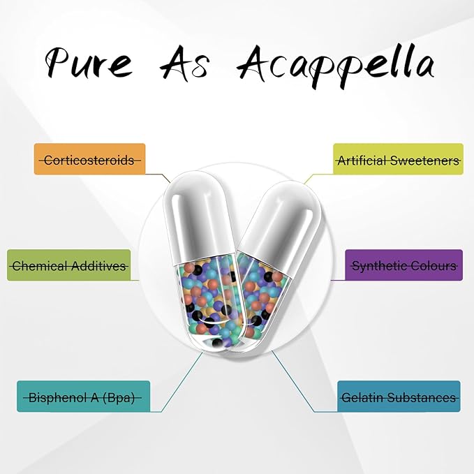 ACAPPELLA Bilberry Lutein Zeaxanthin Lycopene Omega-3 Grape Seed Extract Resveratrol Capsule Bilberry Supplement for Eyes with Multivitamins (1)
