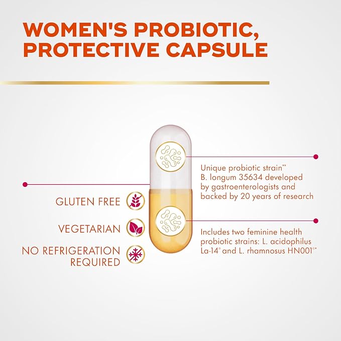 Align Probiotic, Women's Dual Action, Probiotics for Women, Multi-Strain Probiotic with Chaste Tree, Supports Feminine Health*, Relieves Occasional Bloating, Gas, Abdominal Discomfort*, 42 Capsules