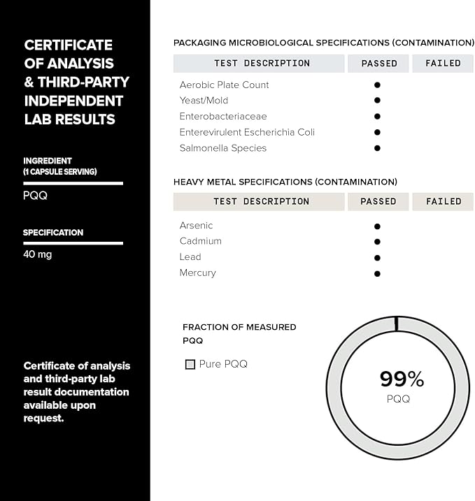 Toniiq 99%+ 40mg Supplement - Ultra High Purity PQQ 40mg Concentrated Formula - PQQ 40 mg 120 Capsules - Pyrroloquinoline Quinone Supplement - 1 Capsule Serving - Vegetarian Capsules