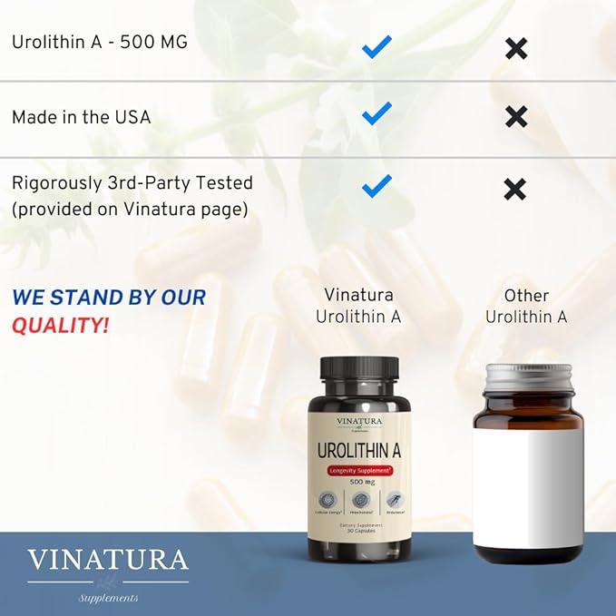 Urolithin A Supplement 500mg - Urolithin A+ for Powerful Antioxidants, Anti Aging and Mitochondrial Support, 30 Capsules