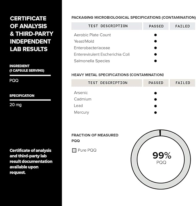 Toniiq 99%+ 20mg Supplement - Ultra High Purity PQQ 20mg Concentrated Formula - PQQ 20 mg 120 Capsules - Pyrroloquinoline Quinone Supplement - 1 Capsule Serving - Vegetarian Capsules