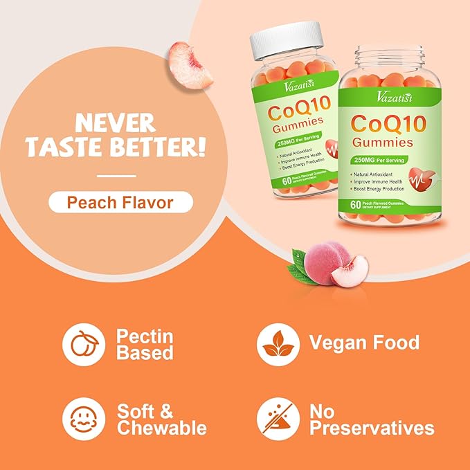 2 Pack CoQ10 Gummies 250 mg, Plus Omega-3, Magnesium, Vitamin B12 for Cellular Energy, Brain & Antioxidant, 5X Better Absorption Coenzyme Q10 Supplement - 120 Cts