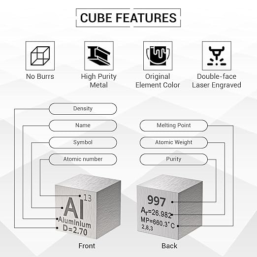 Aluminum Cube - Metal Element Cubes - Laser Engraved Density Cube Set for a Periodic Table of Elements Collection - (Aluminum, 10mm)