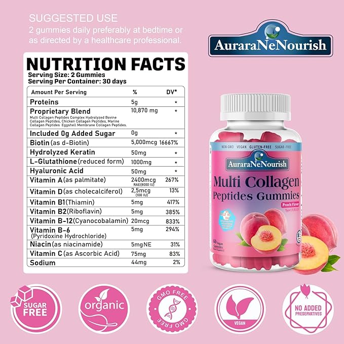 2 Pack Multi Collagen Peptides Gummies, Sugar Free Hydrolyzed 5000mg Protein丨Type I,II,III,V,X with Biotin Hyaluronic Acid Vitamin C A D B6 B12 L-Glutathione for Skin Hair Nail & Joint -Peach