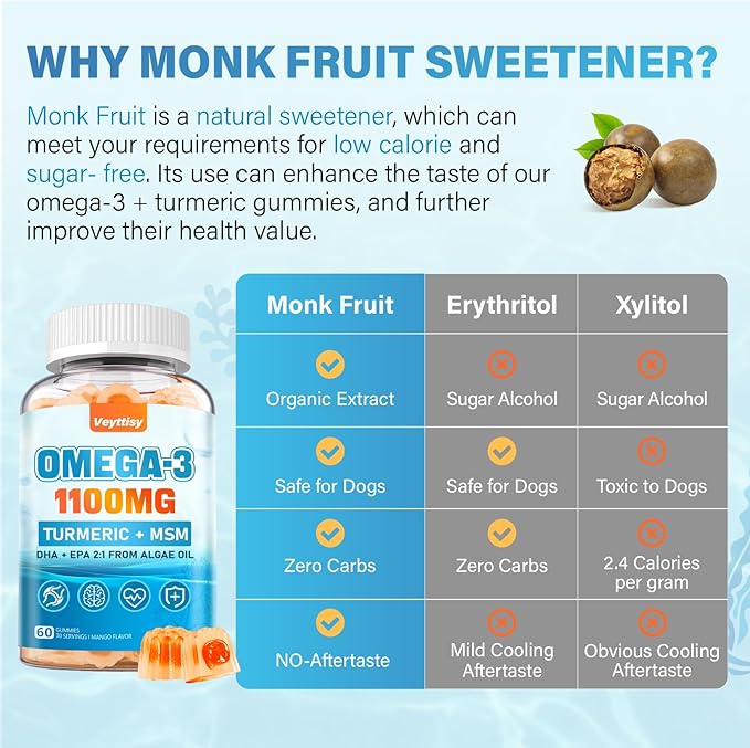 Vegan Omega 3 Gummies 1100mg + Turmeric - Alage Oil Omega 3 Supplement for Adults with DHA 640mg & EPA 320mg - Plus MSM, Astaxanthin, Vitamin E, D3, Black Pepper, Sugar-Free, 60 Counts