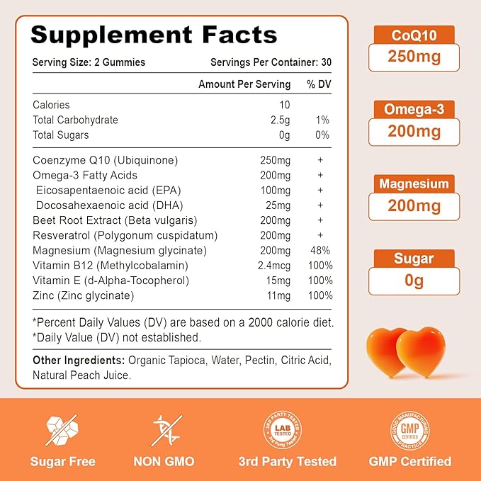 2 Pack CoQ10 Gummies 250 mg, Plus Omega-3, Magnesium, Vitamin B12 for Cellular Energy, Brain & Antioxidant, 5X Better Absorption Coenzyme Q10 Supplement - 120 Cts