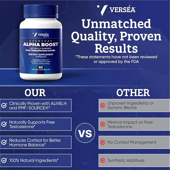 Alpha Boost โ Natural Free Testosterone Support, Energy, Stamina, Endurance & Vitality for Men & Women, Multivitamin for Healthy Aging & Performance & Utilizes VESIsorbยฎ (60 Ct)