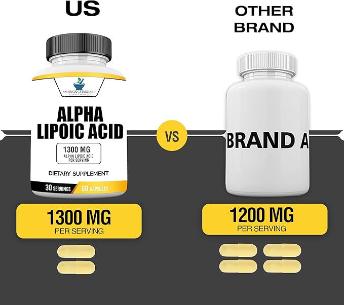 American Standard Supplements Alpha Lipoic Acid 1300mg Per Serving - Vegan, Gluten Free, Non-GMO, 60 Capsules, 30 Servings