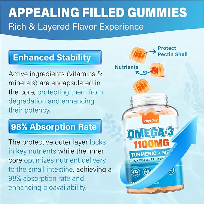 Vegan Omega 3 Gummies 1100mg + Turmeric - Alage Oil Omega 3 Supplement for Adults with DHA 640mg & EPA 320mg - Plus MSM, Astaxanthin, Vitamin E, D3, Black Pepper, Sugar-Free, 60 Counts
