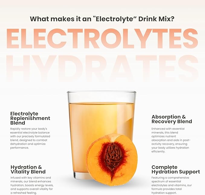 310 Hydrate Peach Mango Electrolytes Powder Packets - No Sugar Hydration Packets with Key Vitamins & Minerals - Keto Friendly - Tasty Sugar Free Electrolyte Drink - 30 Single Servings