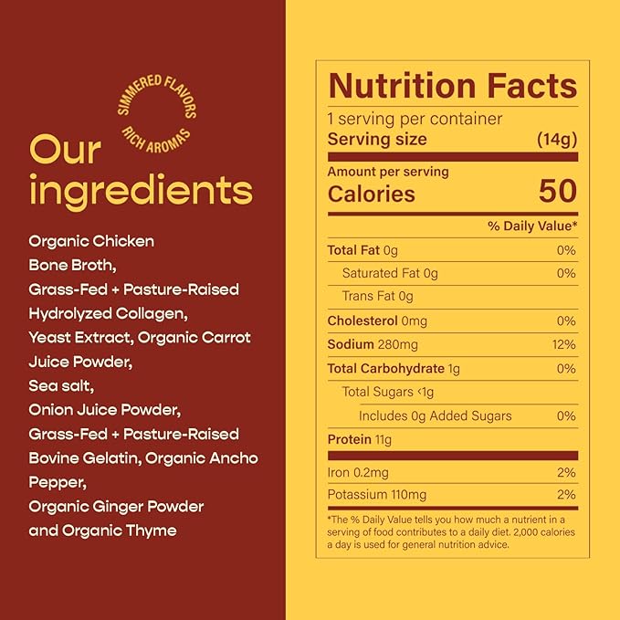 Pikora Bone Broth Sample Pack (2 Pack, 8 Servings) | High-Protein, Gluten-Free, Collagen-Rich, No Sugar, Keto & Paleo Friendly | 11g Protein, 50 Calories per Serving