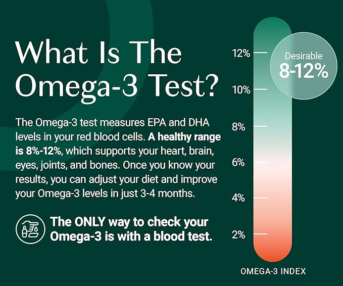 ALGAECAL Triple Power: 1200mg EPA & DHA Omega-3s Fish Oil Supplement, Supporting Brain, Heart, Skin & Bones, and Omega-3 Home Test Kit: Easy at-Home Testing with Pre-Paid Return Envelope