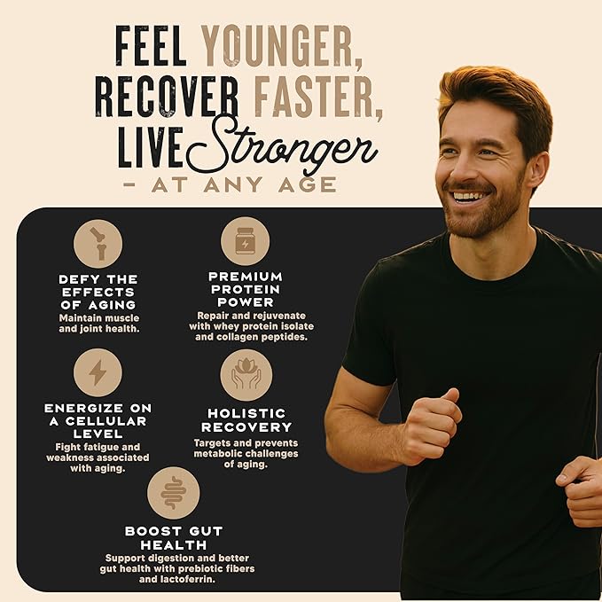 WILD SOCIETY Longevity Shake - Anti Aging Supplement - Protein Powder for Muscle Retention & Recovery, with Whey Isolate, Collagen & Creatine | Cacao Royale, 15 Servings