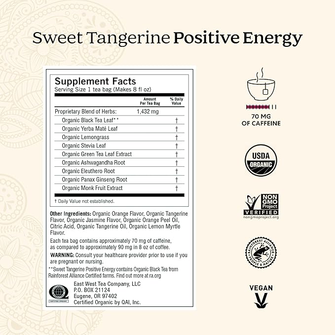 Yogi Tea Well-Being Variety Pack - 16 Bags per Pack (4 Packs) - Black & Herbal Sampler - Caffeine & Caffeine Free - Kava Stress Relief, Ginger, Sweet Tangerine Positive Energy & DeTox