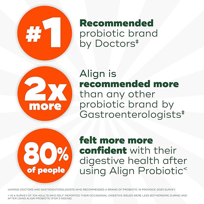 Align Probiotic Extra Strength, Probiotics for Women and Men, #1 Doctor Recommended Brand‡, 5X More Good Bacteria^ to Help Support a Healthy Digestive System*, 42 Capsules (Packaging May Vary)