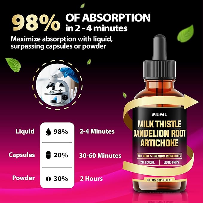 8in1 Milk Thistle Liquid Drops with Dandelion Root Extract, Artichoke Tincture, Turmeric Curcumin, Schisandra Berry, Chanca Piedra, Peppermint and Beet Root - 60 Days Supply - 2 Fl Oz