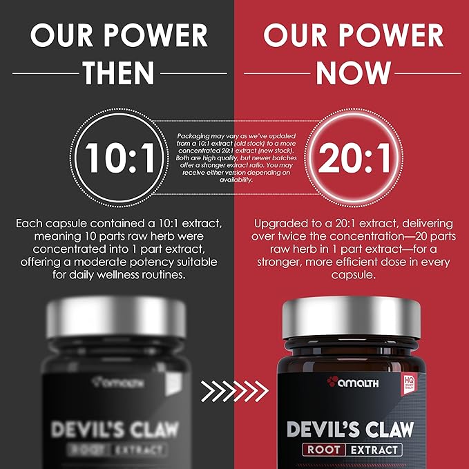 AMALTH Devils Claw Extract 500 mg, 120 Veggie Capsules, Concentrated Root Extract, Devils Claw Herbal Supplement, Non-GMO, Vegan Supplement
