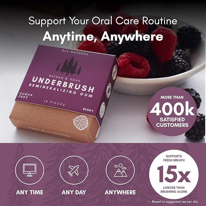 UnderBrush Berry Chewing Gum – Sugar-Free Xylitol Gum with Hydroxyapatite – No Gluten, Sugar, Aspartame and Sucralose - Tree Sap Chewing Base – 4 Pack