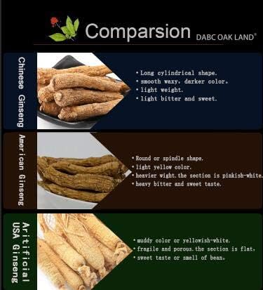 1LB=453g/ Box Hand-Selected American Wisconsin Farmed Ginseng Root | Long Small |美国威斯康辛州 5年大号泡参 西洋参 花旗参| Cultivated Wisconsin American Ginseng CD 066#XL Box