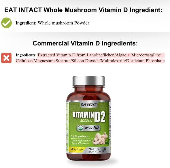 Vegan Whole Food Vitamin D, 2000 IU (50 mcg), D2, Two Ingredients (Organic Whole Mushroom and Organic Vegan Capsule), Non-GMO, Third Party Tested, 60 Day Supply