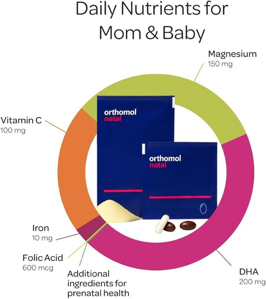 Orthomol Natal, Prenatal Nutritional Support for Fertility, Pregnancy and Lactation, Comprehensive Vitamins, Minerals & Essential Nutrients 30 Count (Pack of 1)