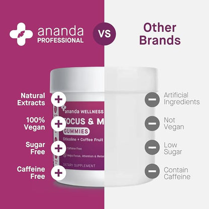 Ananda Wellness Focus & Memory Gummies with Citicoline and Coffee Fruit Extract, Sugar Free Brain Health Supplement, No Artificial Colors, Flavors or Preservatives - 30 Count