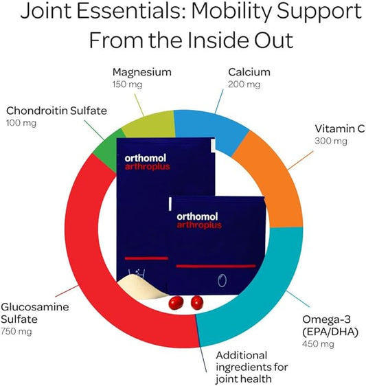 Orthomol Arthroplus, 30-Day Supply, Advanced Bone & Joint Health Supplement with Collagen, Glucosamine & Chondroitin, Advanced Version of Orthomol Osteo