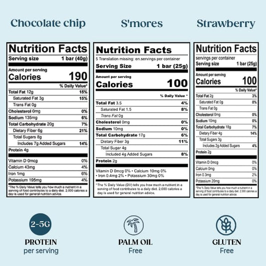All In Snack Bars Allergen Friendly Variety Pack - S’Mores, Chocolate Chip, & Strawberry - Gluten Free - Organic - Non-GMO - Low Sugar - High Fiber - Kosher- Nut Free - Dairy Free (15 Pack)