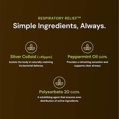 Nature's Rite Respiratory Relief with Colloidal Silver and Peppermint Oil - Support for Breathing Comfort - 4oz (New) - 1 Count