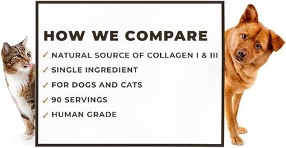 8oz Beef Bone Broth Powder for Dogs and Cats - Human Grade Grass-Fed for Picky Eaters - Supports Joints and Gut Health - Single Ingredient Dog Food Topper for Dry Food