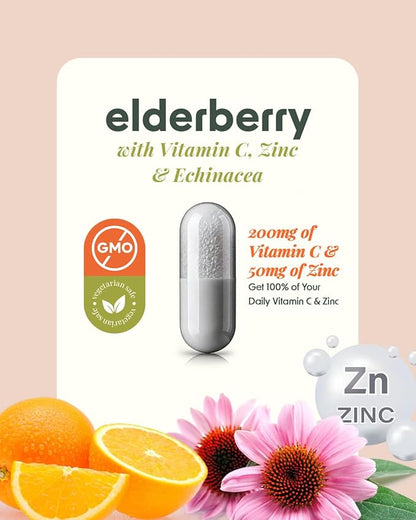 Alpha & Omega Nutrition Elderberry 500mg, with Vitamin C, Zinc and Echinacea, Supports Health Immune System, Antioxidant Protection, Non GMO, 60 Tablets, 2 Month Supply