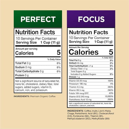 VitaCup Coffee Pods 40ct, Slim w/Garcinia for Diet Support 10ct, Genius Keto w/MCT Oil for Energy & Focus 10ct, Low Acid USDA Organic Perfect 10ct, & Focus w/Mushrooms for Memory & Clarity 10ct