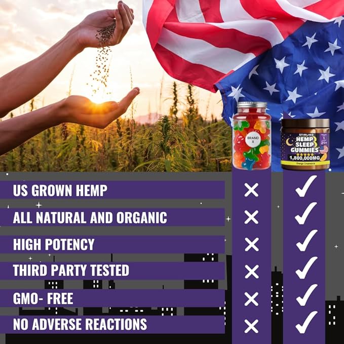 STIRLING Sleep Gummies 1800000mg - Organic Hemp Sleep Gummies for Adults - Maximum Strength Sleep Gummies with Orange Creamcicle Flavor - Premium Hemp Sleep Gummies for Restful Nights