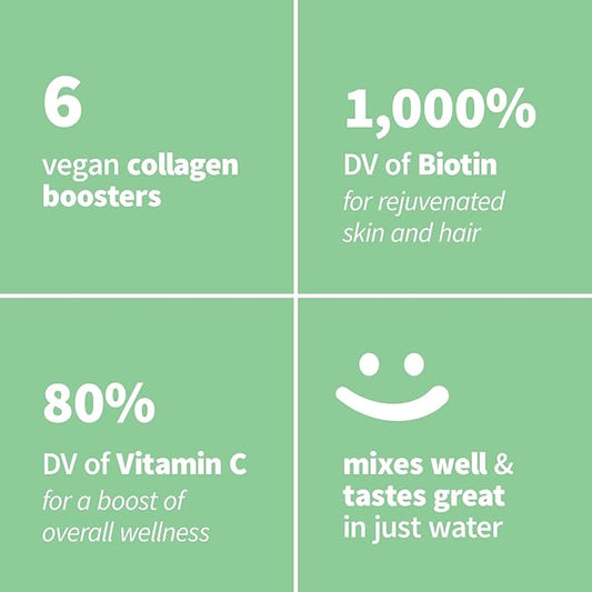 Sprout Living, Colorfuel Beauty Powder Drink Mix, Organic Superfoods + Adaptogens | Hair, Skin & Nails Support, Vegan Collagen Boost, Biotin, Silica, Vitamin C, Super Berry Flavor (25 Servings)