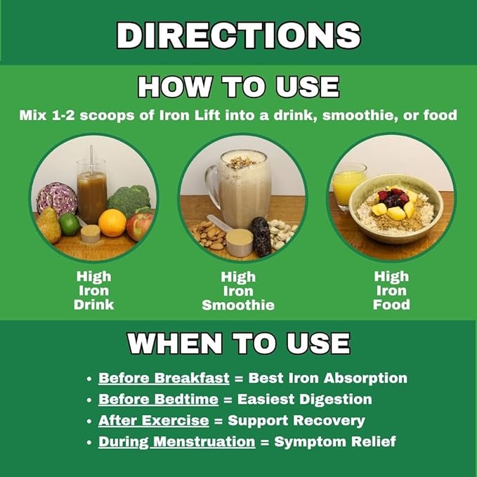 Smart Eats - Iron Powder | Highly Absorbed | Avoids Side Effects | Complete Nutrition: Protein, Vitamins, Fiber, Antioxidants | Makes Tasty Drinks & Shakes | Vegan | Chocolate Flavor | 30 Scoops