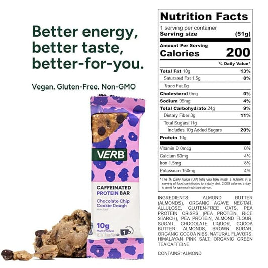 Verb Energy - Caffeinated Protein Bars Chocolate Chip Cookie Dough 190-Calorie Low Sugar 10g Protein Bar - Vegan Snacks - Gluten Free Breakfast Bars with Organic Green Tea, 51g Per Bar (Pack of 12)