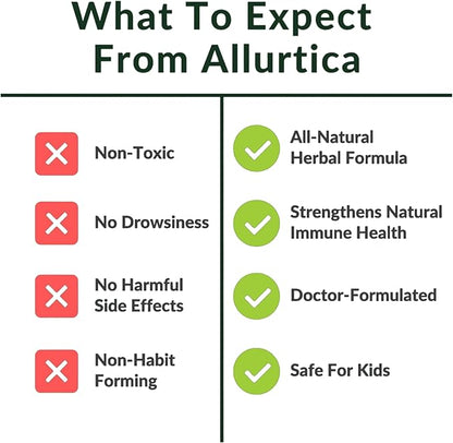 Allurtica | Sinus & Respiratory Support Supplement with Quercetin and Stinging Nettle | Seasonal Support for Adults & Kids | Non Drowsy | 40 Capsules