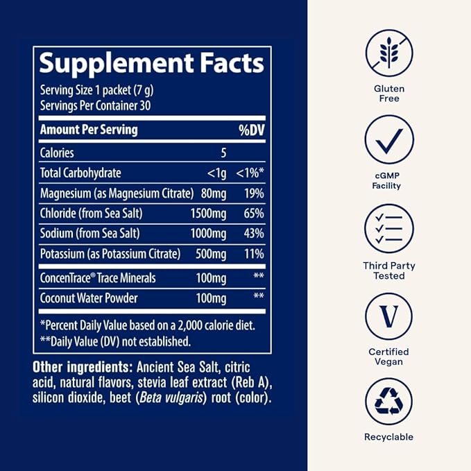 Trace Minerals ZeroLyte - Drink Mix Powder Supports Hydration & Energy - Aids Healthy Nerve & Muscle Function - Support Heart & Digestion Health - Salty Berry Lemonade, 30 Packets (30 Servings)