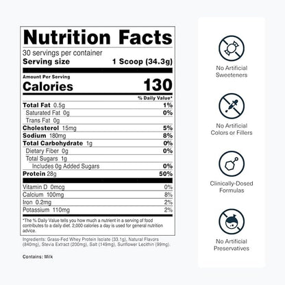 Transparent Labs Grass-Fed Whey Protein Isolate - Naturally Flavored, Gluten Free Whey Protein Powder with 28g of Protein per Serving & 9 Amino Acids - 30 Servings, French Vanilla