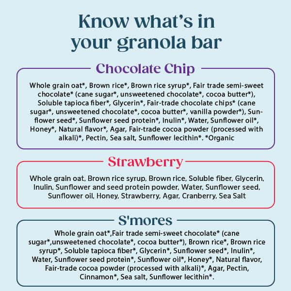 All In Snack Bars Allergen Friendly Variety Pack - S’Mores, Chocolate Chip, & Strawberry - Gluten Free - Organic - Non-GMO - Low Sugar - High Fiber - Kosher- Nut Free - Dairy Free (15 Pack)