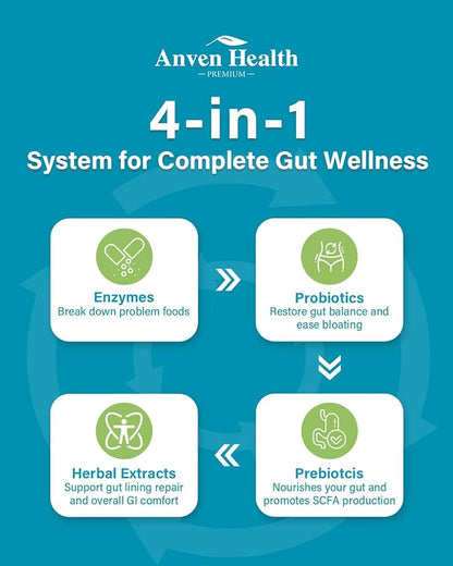800mg Digestive Enzymes for Men and Women with Probiotics & Organic Prebiotics, 8 Key Enzymes, Protease, Amylase & Lipase for Bloating, Gas Relief, Non-GMO | 90 Capsules