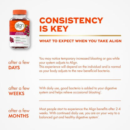 Align Women's Health, Prebiotic + Probiotic, with Cranberry for Feminine Health, Help Nourish & Add Good Bacteria for Digestive Health, 50 Gummies