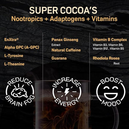 Super Cocoa Coffee Alternative Hot Chocolate Mix - Nootropics Brain Support Supplement for Memory & Focus - Mushroom Coffee Substitute - Dairy Free, Sugar Free, Keto, Vegan Superfood Powder Mix
