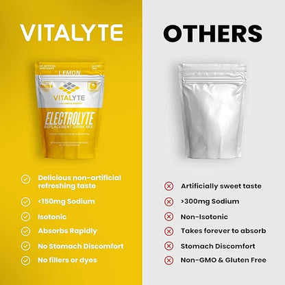 Vitalyte Electrolyte Powder Drink Mix, Isotonic Electrolyte Hydration Mix, Case Pack (6 Pack, Lemon)
