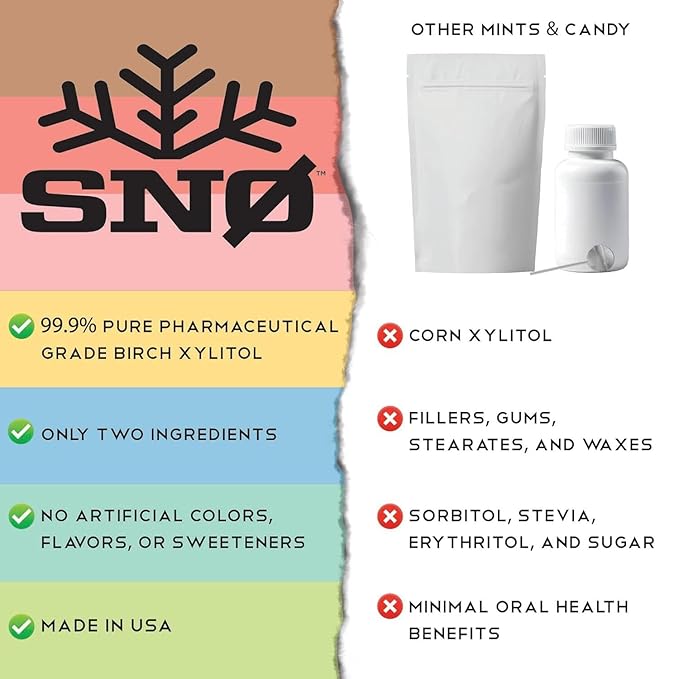 Strawberry KETO Xylitol Candy Chips - SNØ 1LB Bag - Sugar-Free Candy With Only 2 Ingredients | Low Carbs, Diabetic-Friendly, Non-GMO, Vegan, GF & Kosher | Purest candy in the world