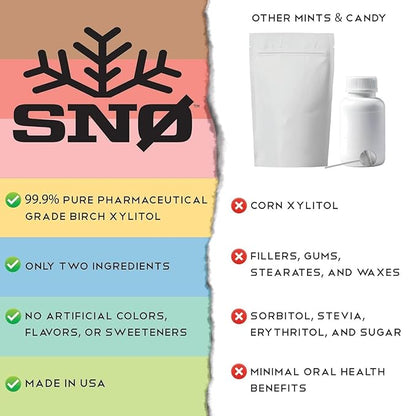 Strawberry KETO Xylitol Candy Chips - SNØ 1LB Bag - Sugar-Free Candy With Only 2 Ingredients | Low Carbs, Diabetic-Friendly, Non-GMO, Vegan, GF & Kosher | Purest candy in the world