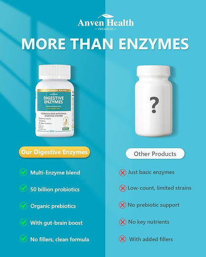 800mg Digestive Enzymes for Men and Women with Probiotics & Organic Prebiotics, 8 Key Enzymes, Protease, Amylase & Lipase for Bloating, Gas Relief, Non-GMO | 90 Capsules