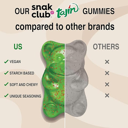 Snak Club Gummy Bears, Tajin Chili & Lime Sweet and Spicy Gummy Candy, Mild in Heat Bold in Flavor, Low-Fat, Vegan, Gluten-Free Snack, 9 oz Large Resealable Bag (Pack of 2)