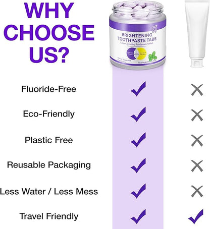 150 Pcs Purple Toothpaste Tablets with Nano Hydroxyapatite for Teeth Whitening, Fresh Breath, Enamel-Safe and Remineralizing Tablets with Coconut Oil, Peppermint, Travel Friendly